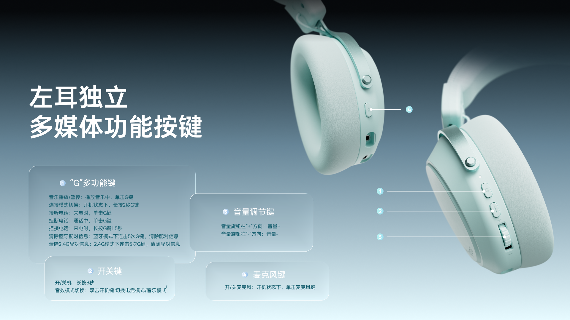 星途无线四模电竞耳机 VE3 详情配图